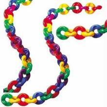 Activity Chain 