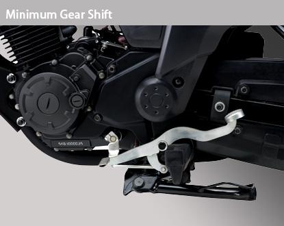 Yamaha SZ-X Gear