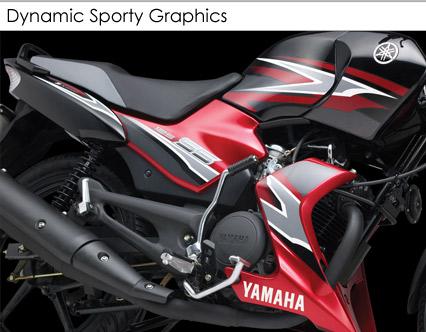 Yamaha SS 125 Sporty graphics