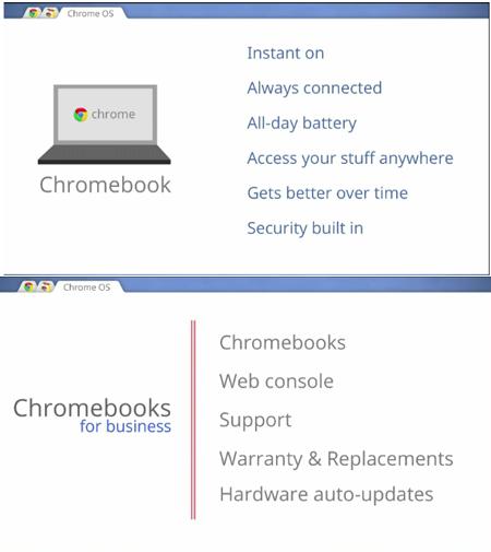 Google ChromeBook Features