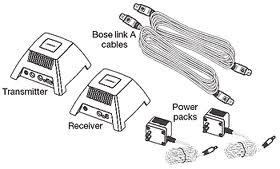 Bose Link AL8 Homewide Wireless Audio Link