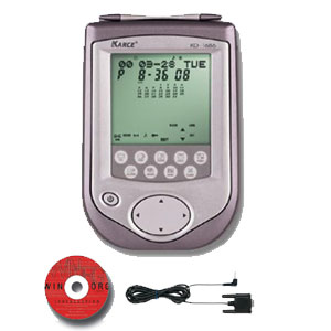 KARCE PDA - 1164 KB 