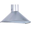  	Cata-Series Q-7760 Inox