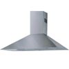 Glen -GL 6054 SS 600mm (500 m3/hr)