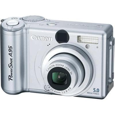 Canon PowerShot A95 Front View