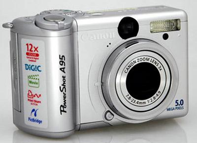 Canon PowerShot A95 Front Angled View, Closed Lens