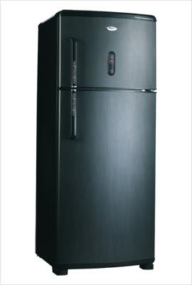 Model